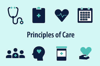 Principles-Of-Care-Thumb